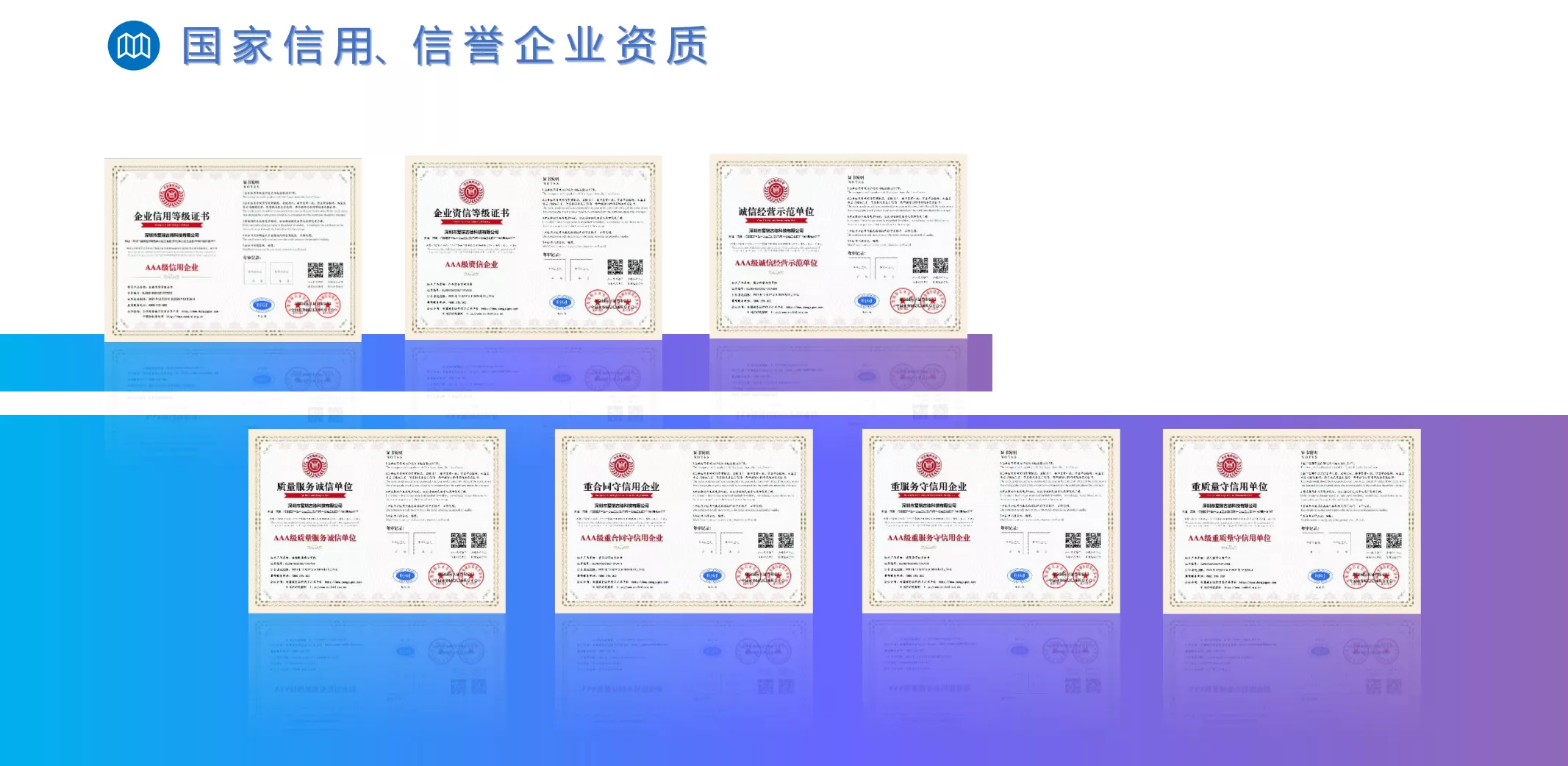 爱瑞古德资质
