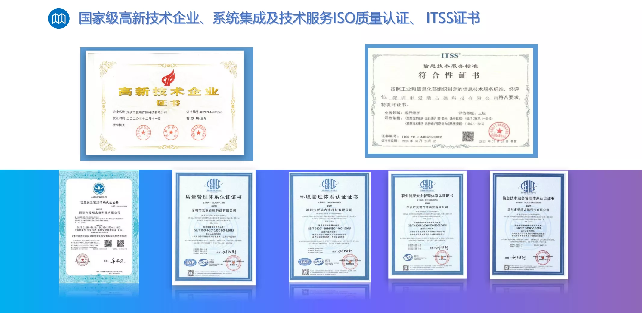 爱瑞古德资质