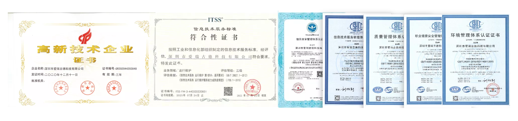 爱瑞古德资质