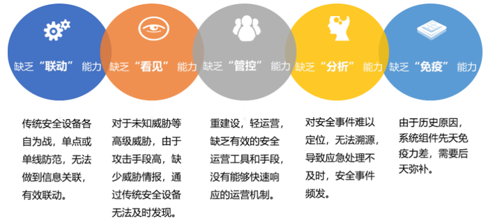 等保2.0-3.png